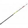 Удочка-Комплект SALMO Blaster Pole Set 3.0 3123-300SET